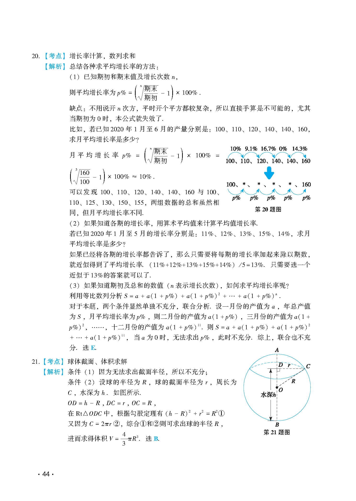 2017联考真题解析