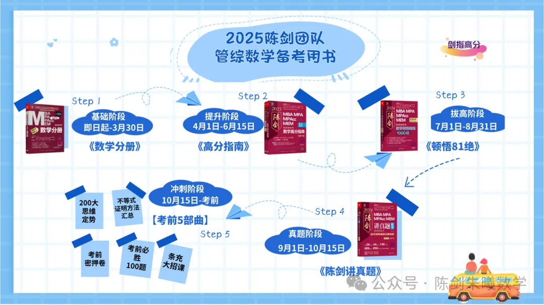 《顿悟81绝》学习全攻略，开启智慧之门-图片2