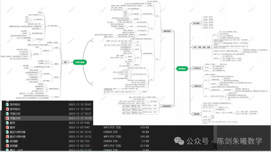 管综199数学0基础怎么办，想上岸?-图片4